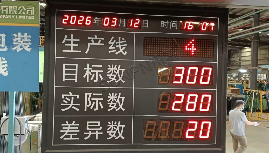 讯鹏科技:生产管理看板-案例图 讯鹏科技:生产管理看板-案例图