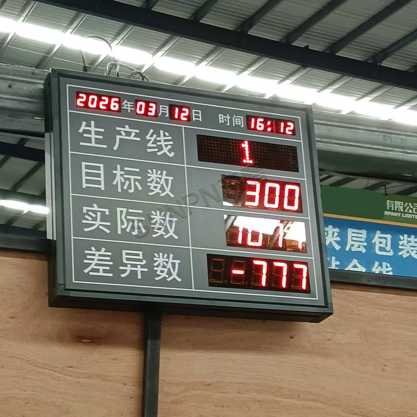 讯鹏科技:生产管理看板-案例图 讯鹏科技:生产管理看板-案例图