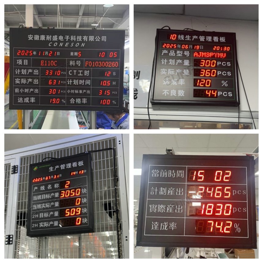 讯鹏科技:生产管理看板-案例图 讯鹏科技:生产管理看板-案例图