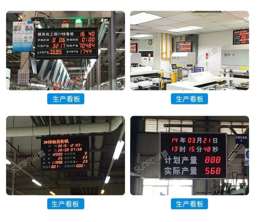 讯鹏科技:生产管理看板-案例图 讯鹏科技:生产管理看板-案例图