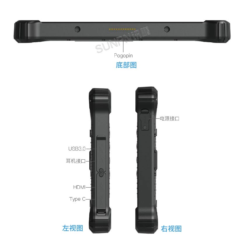 工业三防平板-产品接口 工业三防平板-产品接口