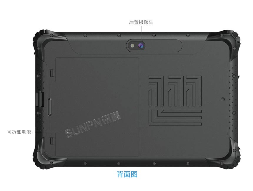 工业三防平板-产品接口 工业三防平板-产品接口