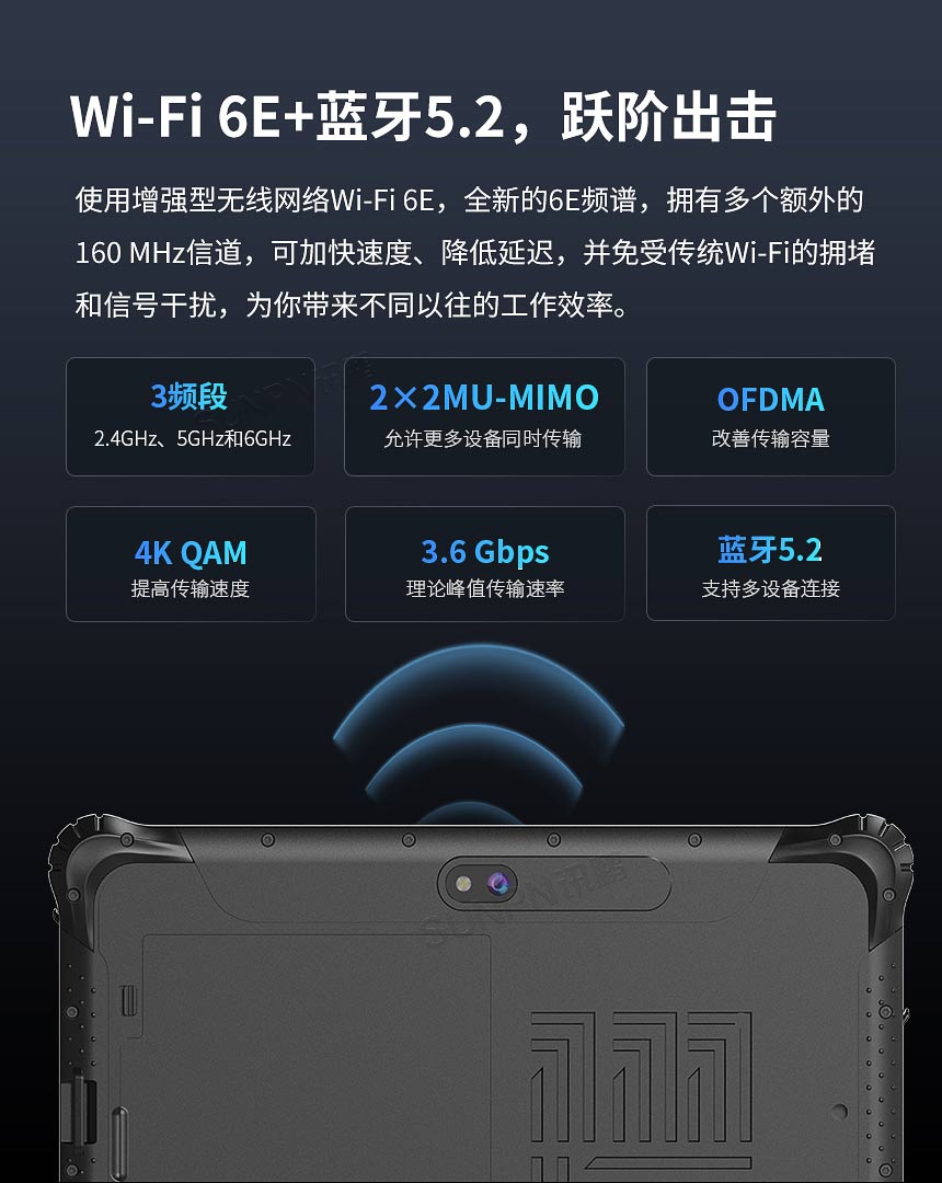 高性能三防平板-无线网络 高性能三防平板-无线网络