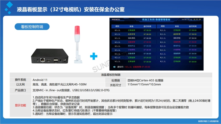 讯鹏科技：生产管理结合安灯系统-硬件介绍