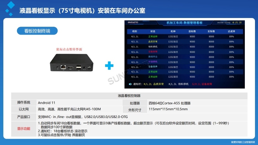 讯鹏科技：生产管理结合安灯系统-硬件介绍