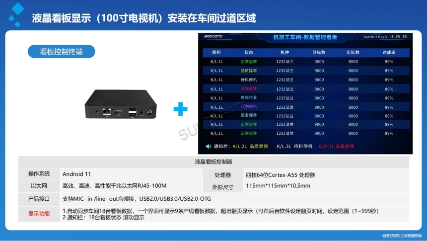 讯鹏科技：生产管理结合安灯系统-硬件介绍
