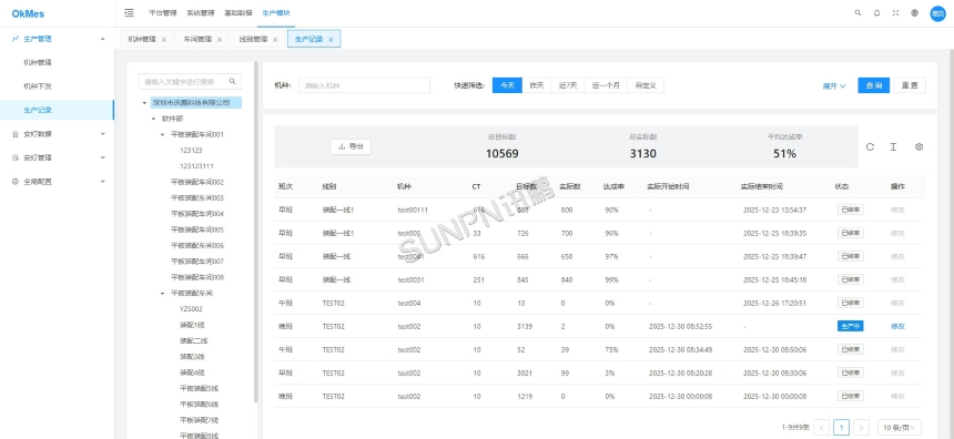 讯鹏科技：生产管理结合安灯系统-后台软件