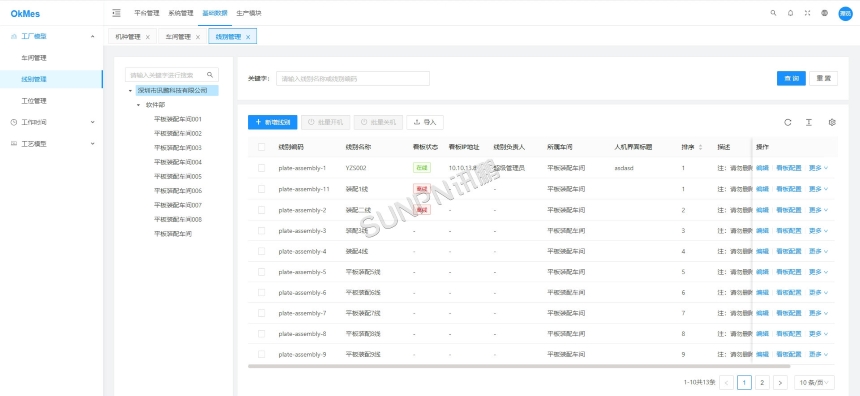 讯鹏科技：生产管理结合安灯系统-后台软件