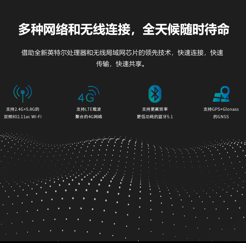 工业三防平板-无线连接