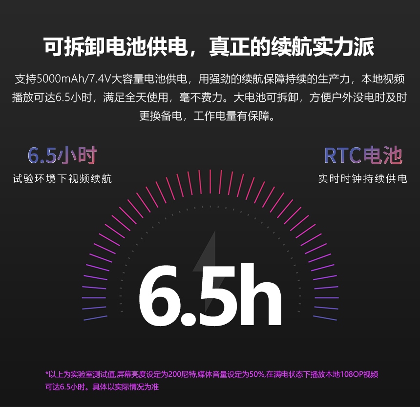 工业三防平板-可拆卸电池