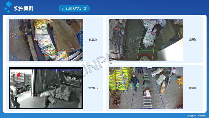 讯鹏科技：AI视觉计数器-案例图