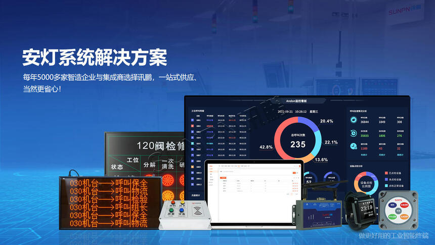 讯鹏科技：安灯系统