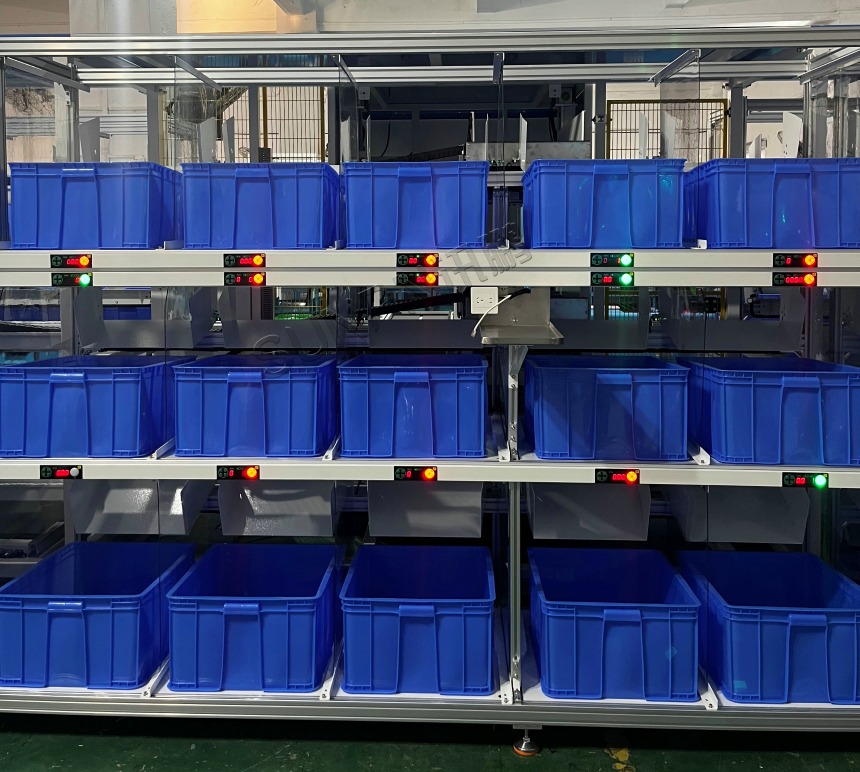 PTL 灯光拣选系统