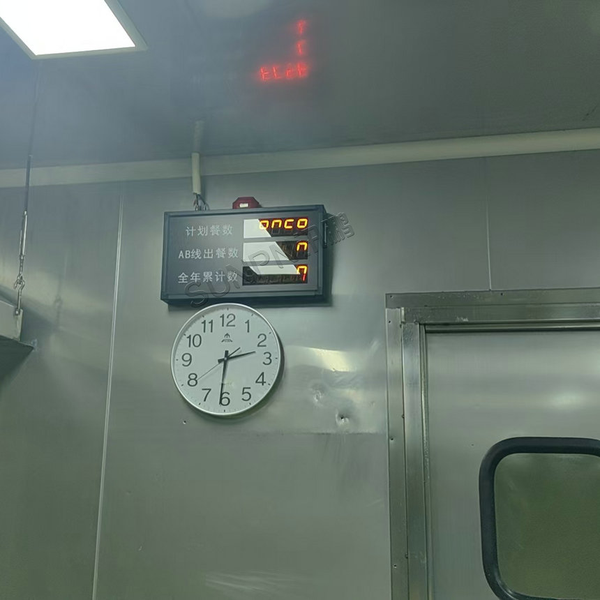 讯鹏科技：AI视觉计数看板-案例图