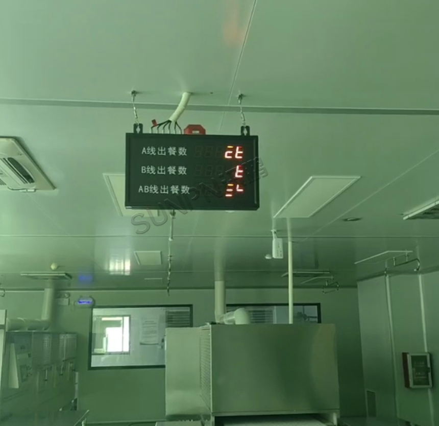 讯鹏科技：AI视觉计数看板-案例图