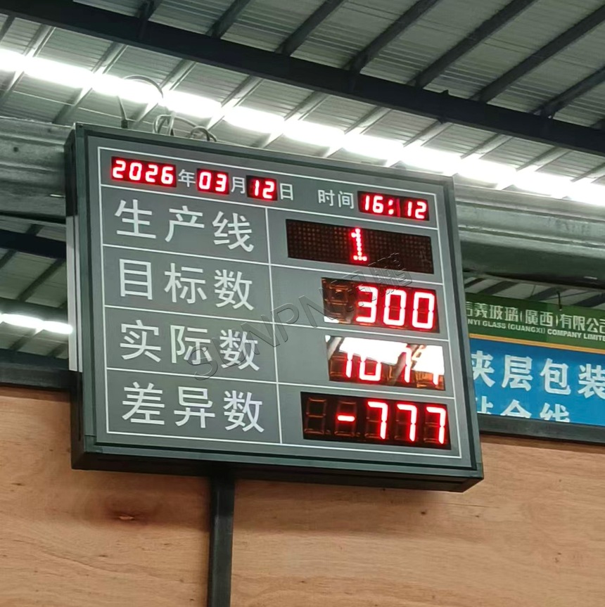 LED电子看板