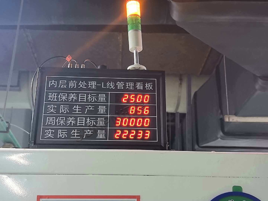 讯鹏电子看板