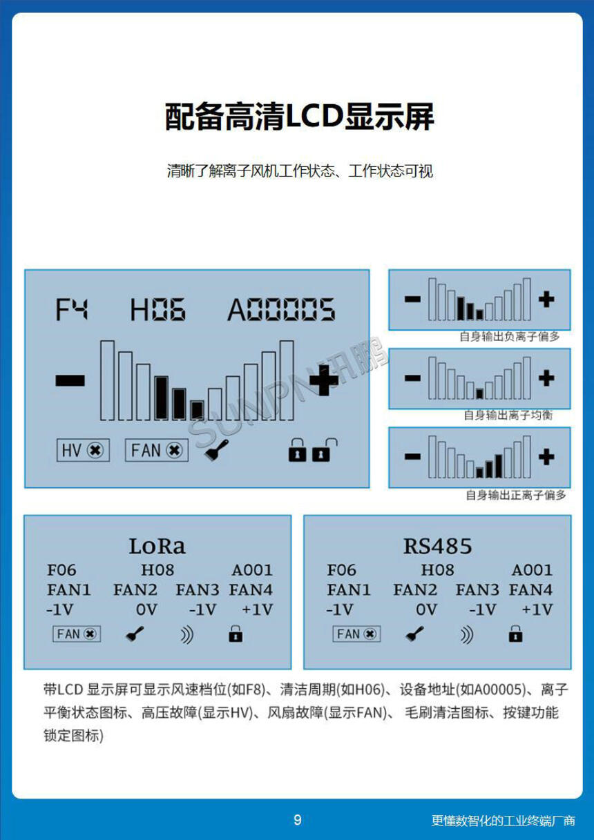 讯鹏科技：离子风机-功能说明