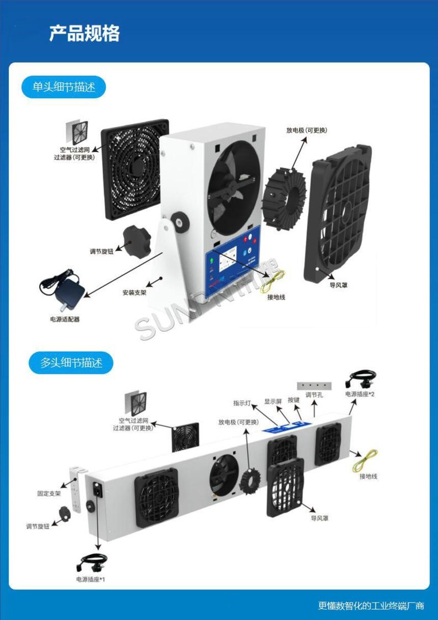 讯鹏科技：离子风机-产品参数介绍