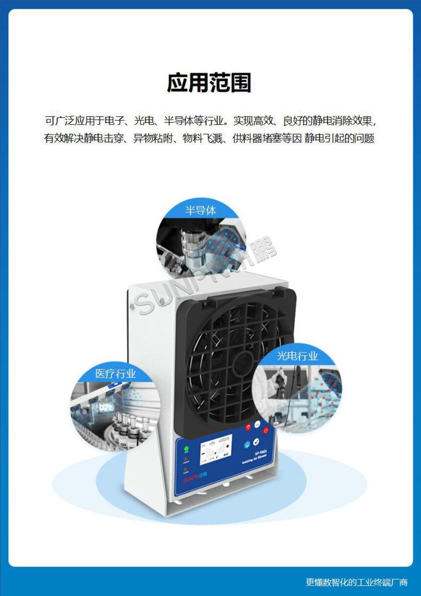 讯鹏科技:离子风机-行业范围 讯鹏科技:离子风机-行业范围