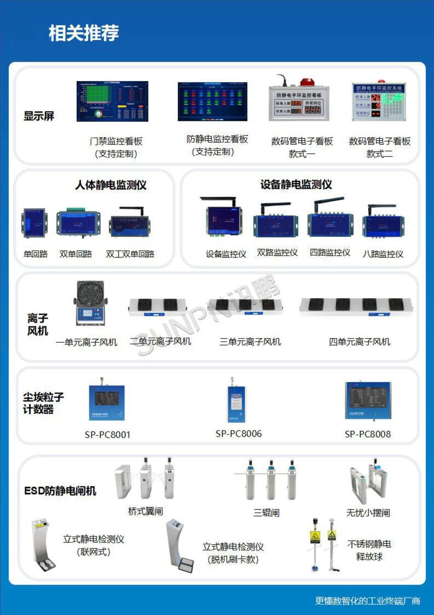 讯鹏科技:离子风机-相关产品介绍 讯鹏科技:离子风机-相关产品介绍