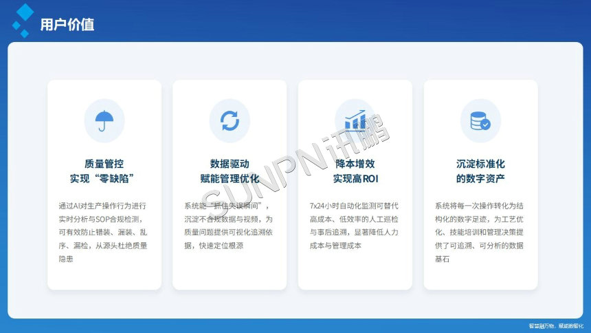 讯鹏科技：AI视觉作业防错系统