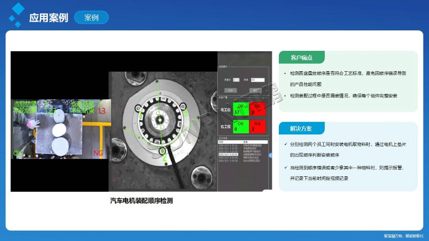 讯鹏科技：AI视觉作业防错系统-案例图