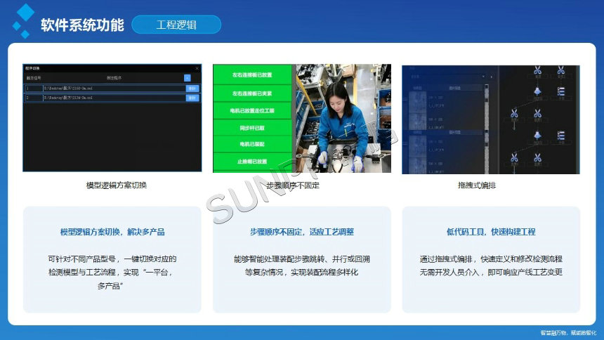 讯鹏科技：AI视觉作业防错系统-软件功能介绍