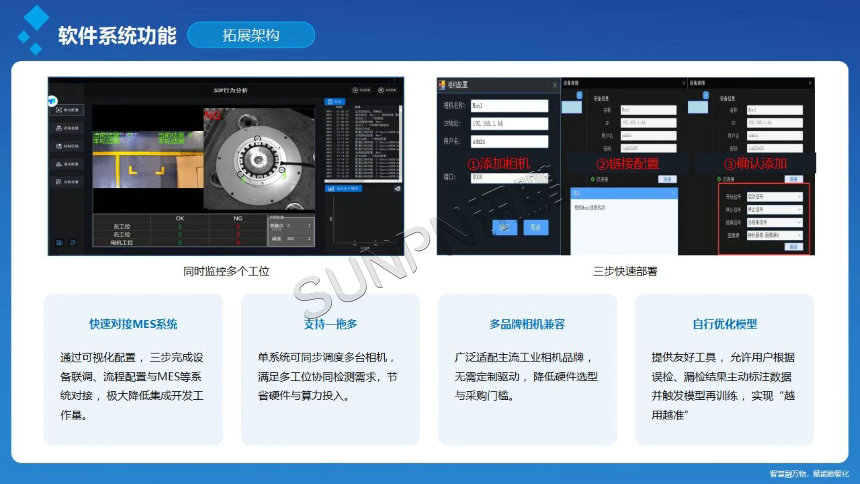 讯鹏科技：AI视觉作业防错系统-软件功能介绍