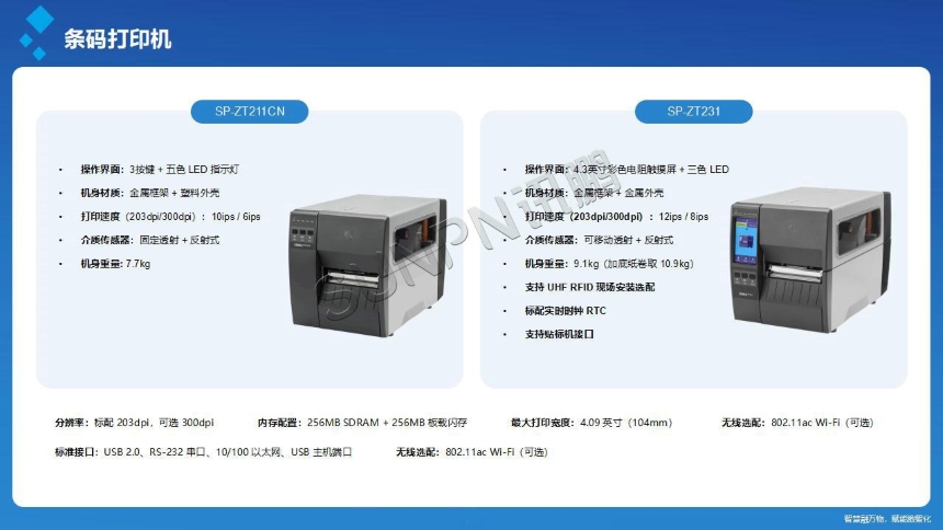 讯鹏科技：OKMES系统-硬件介绍