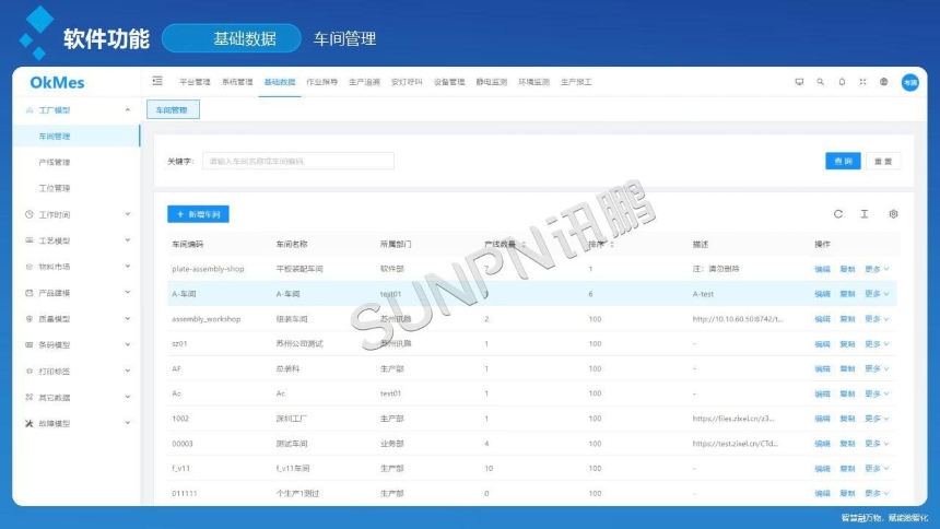 讯鹏科技：OKMES系统-充电宝案例软件说明
