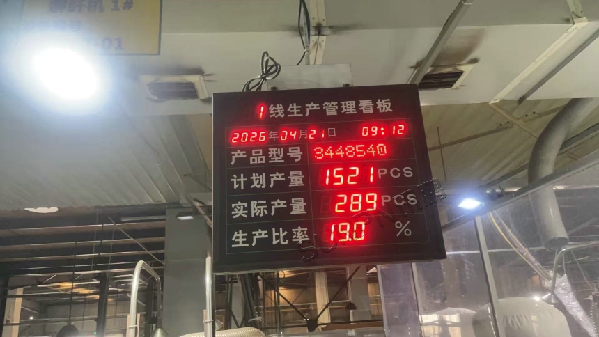 产线生产管理看板