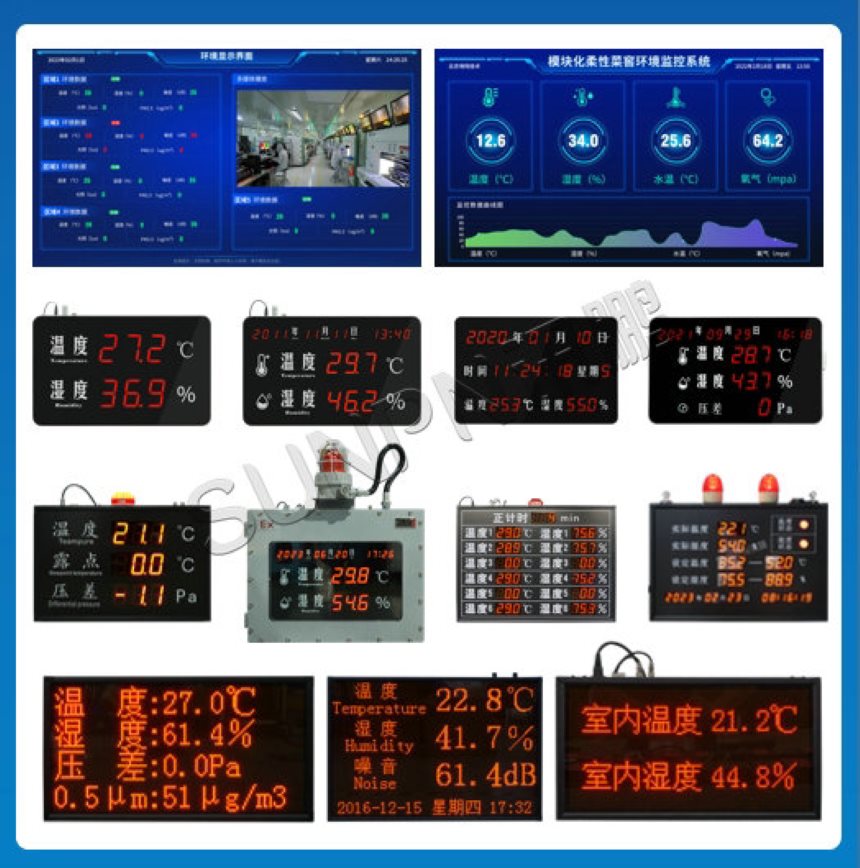 讯鹏科技：环境监控系统-案例图