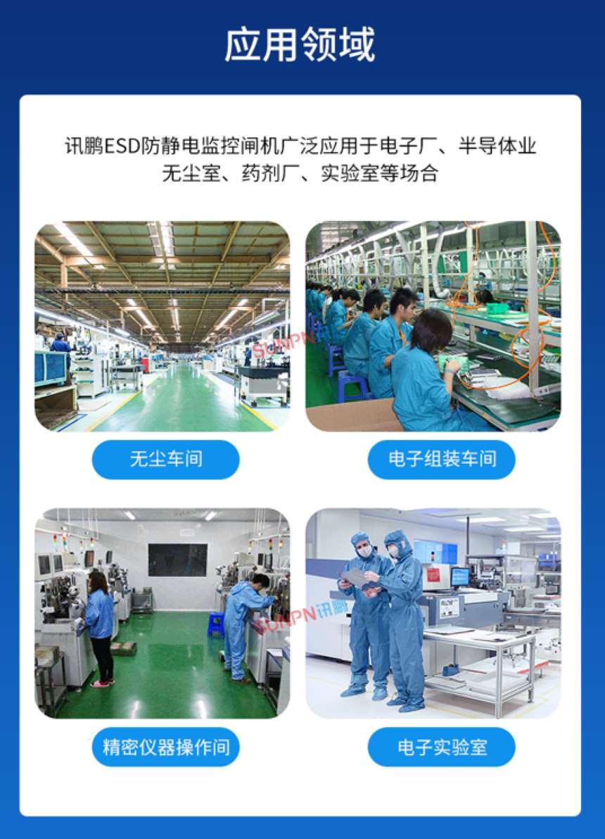 讯鹏科技:ESD防静电监控系统-应用领域 讯鹏科技:ESD防静电监控系统-应用领域