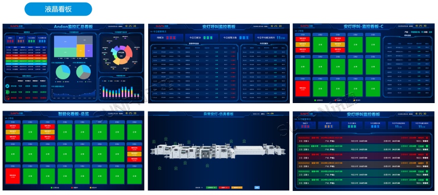 安灯呼叫系统-显示端硬件