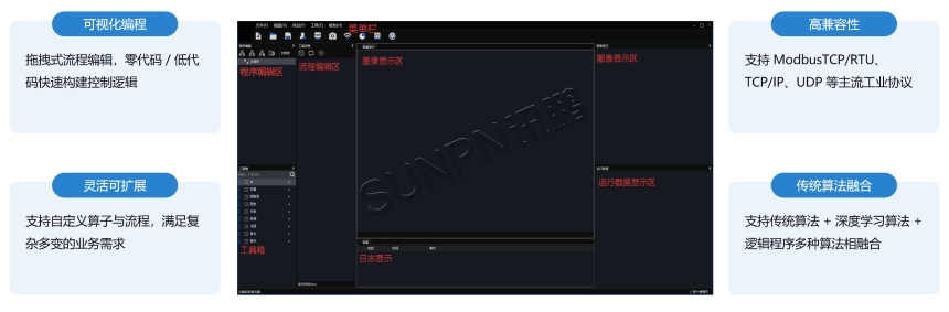 AI视觉作业防错系统-软件系统 AI视觉作业防错系统-软件系统