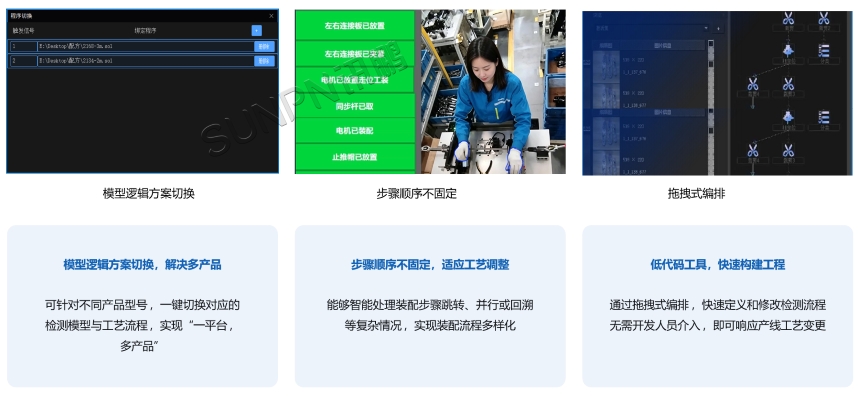 AI视觉作业防错系统-软件系统 AI视觉作业防错系统-软件系统