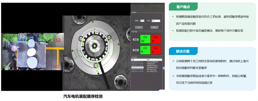 AI视觉作业防错系统-应用案例 AI视觉作业防错系统-应用案例