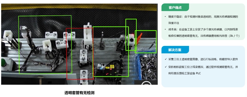 AI视觉作业防错系统-应用案例 AI视觉作业防错系统-应用案例