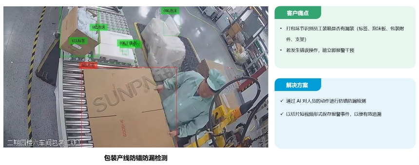 AI视觉作业防错系统-应用案例 AI视觉作业防错系统-应用案例