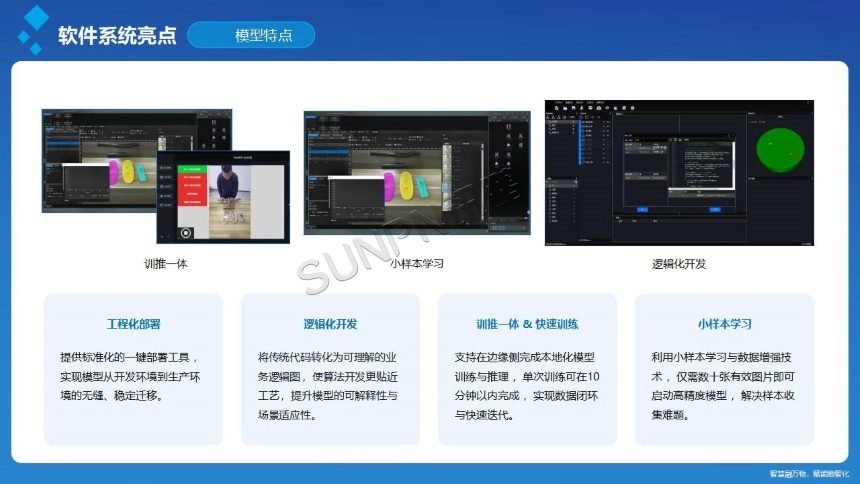 讯鹏科技:AI 视觉作业防错系统-软件功能说明 讯鹏科技:AI 视觉作业防错系统-软件功能说明