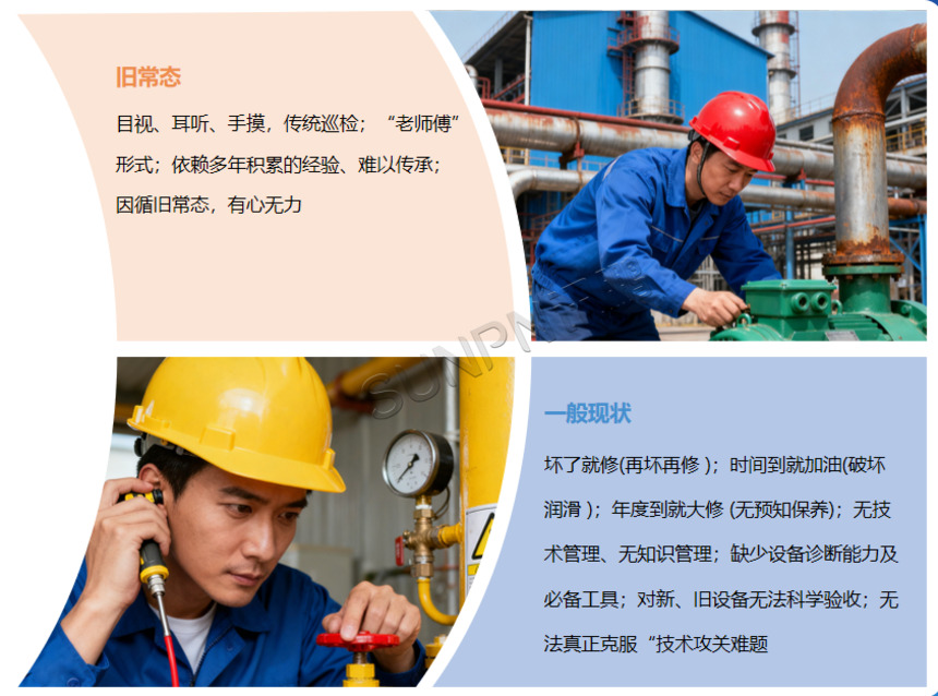 讯鹏科技:CBM系统-功能内容介绍 讯鹏科技:CBM系统-功能内容介绍