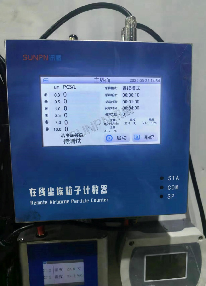讯鹏科技:环境监测看板-案例图 讯鹏科技:环境监测看板-案例图