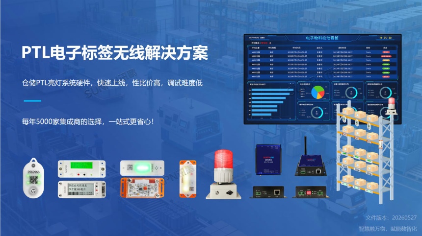 讯鹏科技:PTL电子标签无线解决方案 讯鹏科技:PTL电子标签无线解决方案