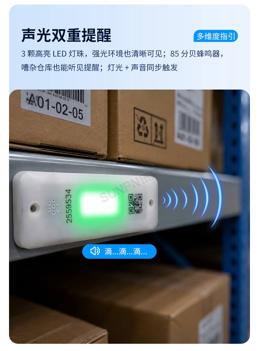 讯鹏科技:PTL无线电子标签-功能介绍 讯鹏科技:PTL无线电子标签-功能介绍