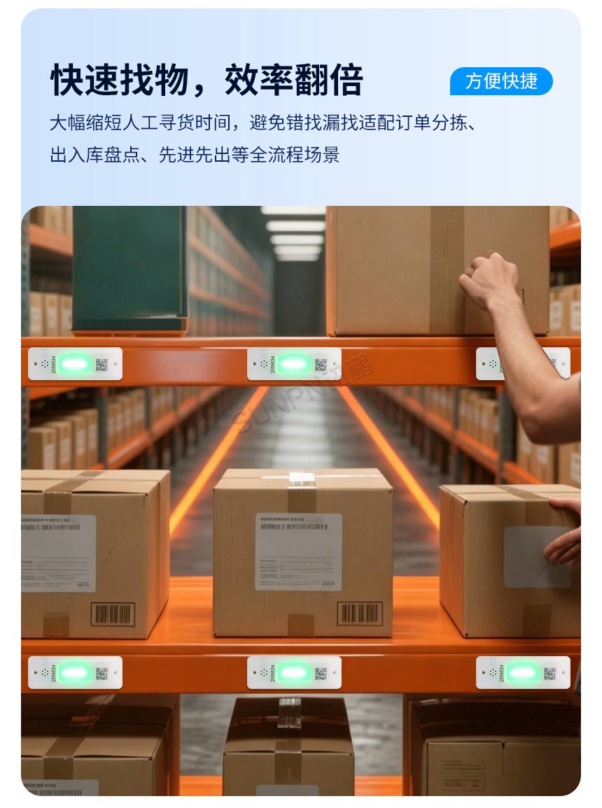 讯鹏科技:PTL无线电子标签-功能介绍 讯鹏科技:PTL无线电子标签-功能介绍