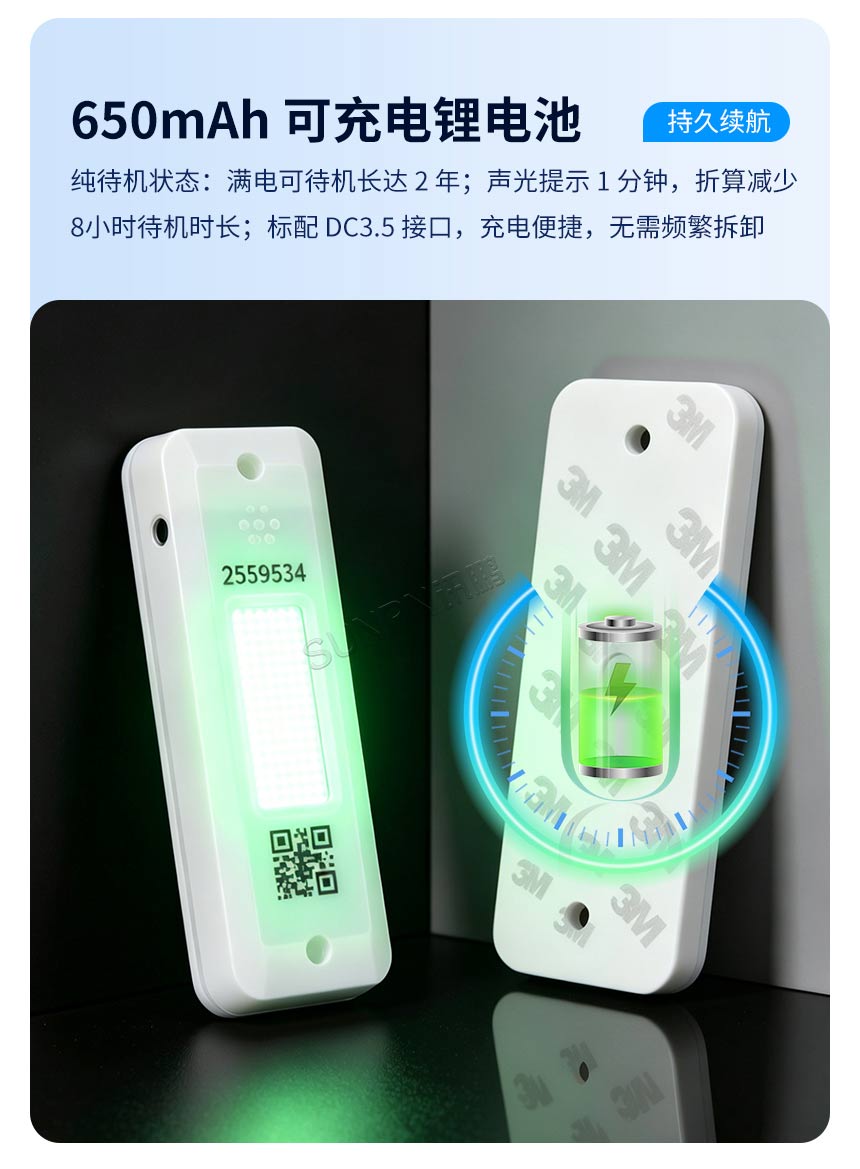 讯鹏科技:PTL无线电子标签-功能介绍 讯鹏科技:PTL无线电子标签-功能介绍