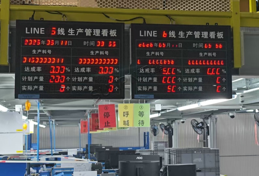 讯鹏科技:生产管理看板-案例图 讯鹏科技:生产管理看板-案例图