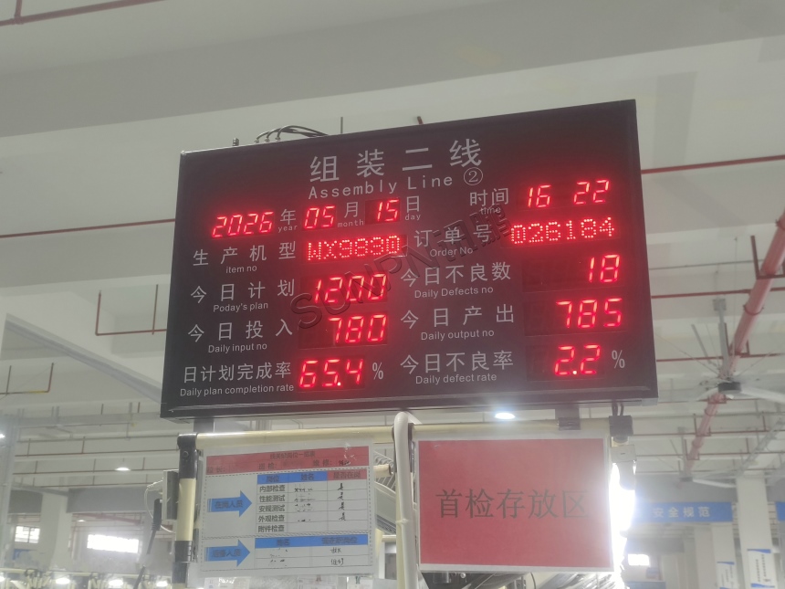 讯鹏科技:生产管理看板-案例图 讯鹏科技:生产管理看板-案例图