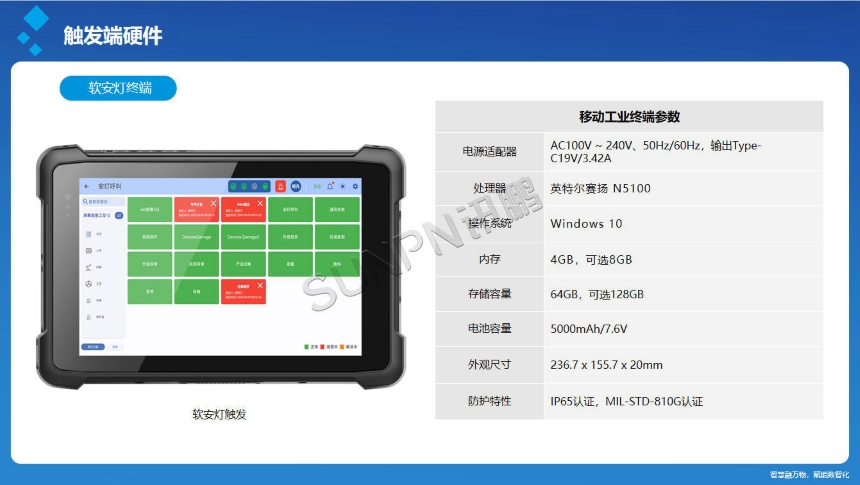 讯鹏科技:安灯呼叫系统-移动工业终端 讯鹏科技:安灯呼叫系统-移动工业终端